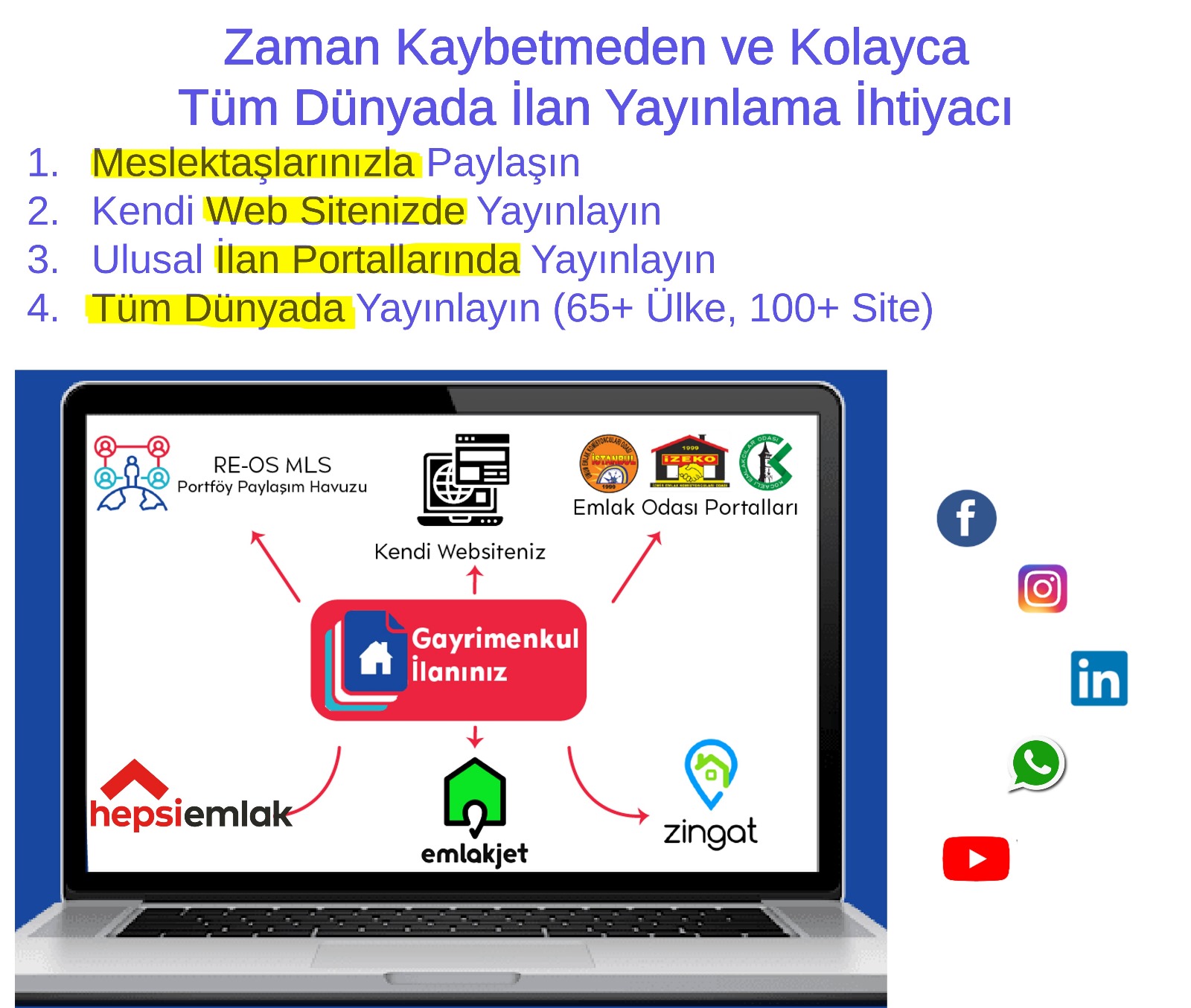 Entegrasyonlar